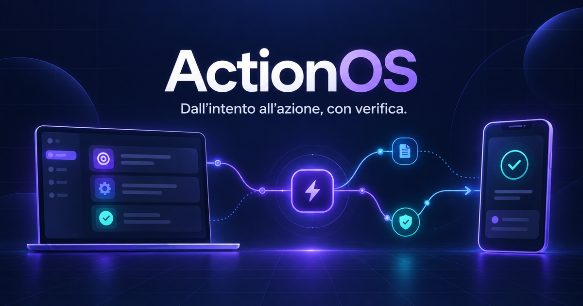 Signature visual ActionOS - grafo esecutivo